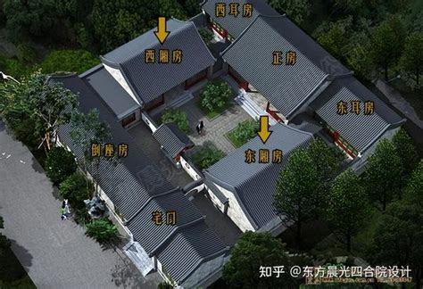 四合院房間分配|传统四合院如何分配居住空间